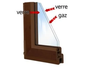 schéma simple double vitrage